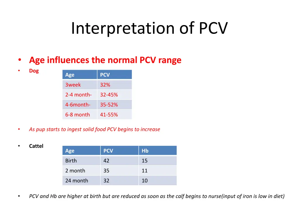 interpretation of pcv 1