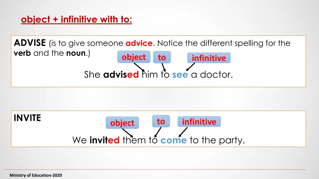 object infinitive with to