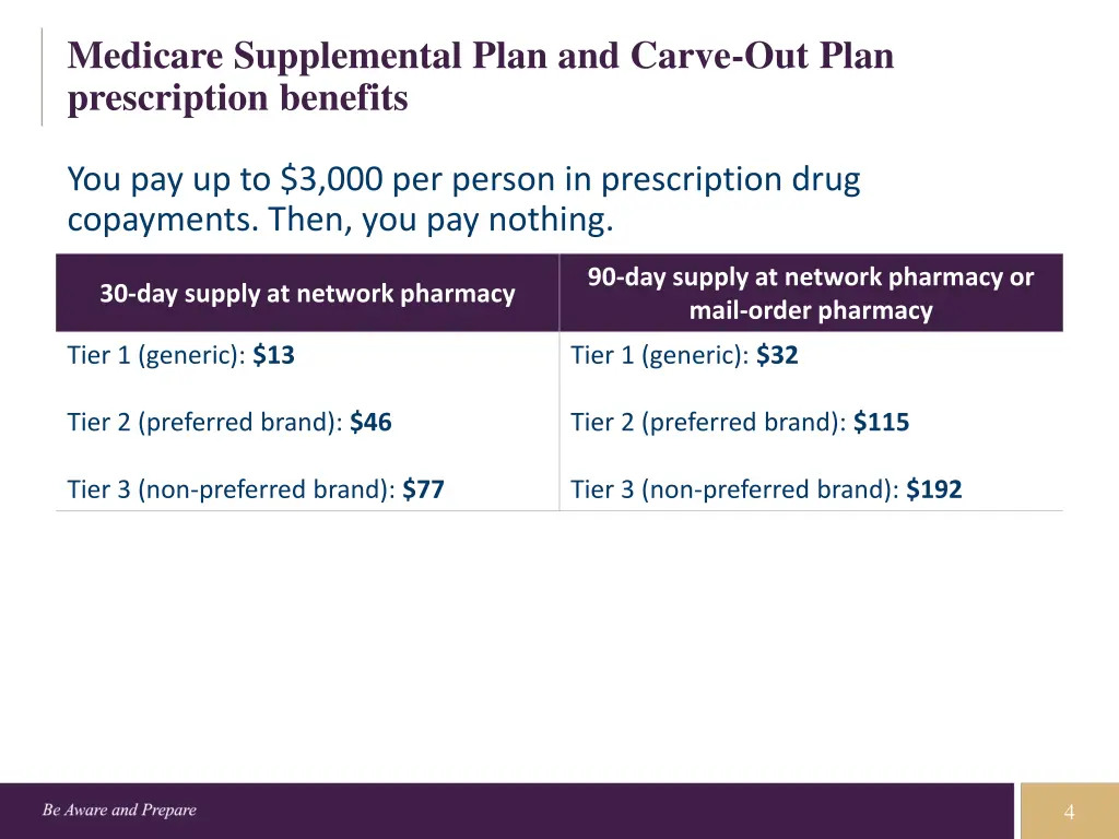 medicare supplemental plan and carve out plan