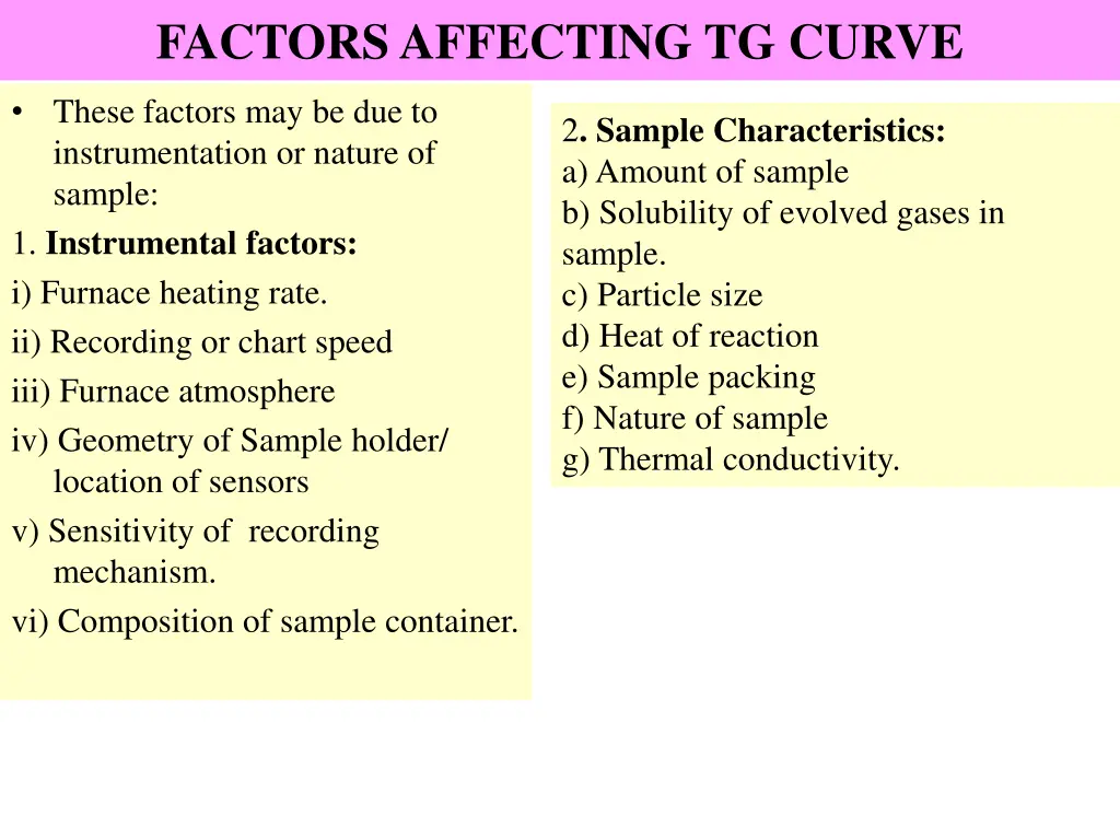 factors affecting tg curve