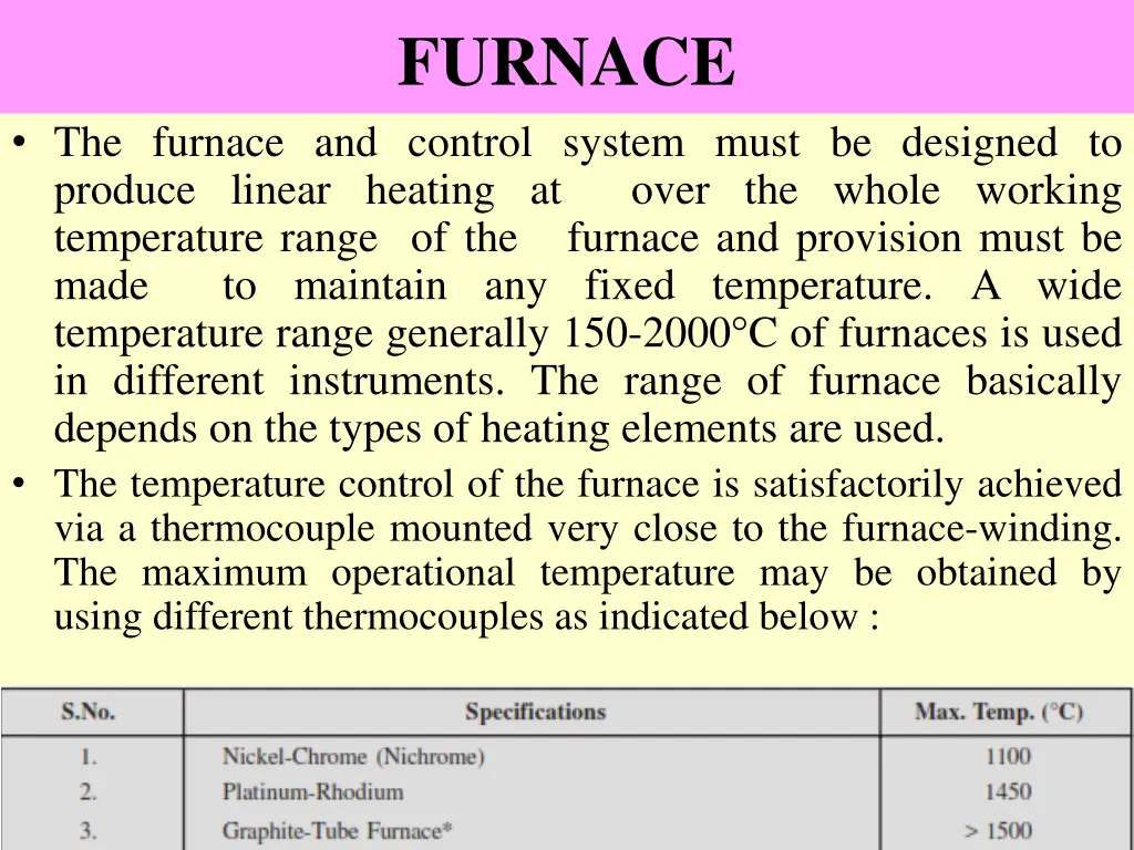 furnace