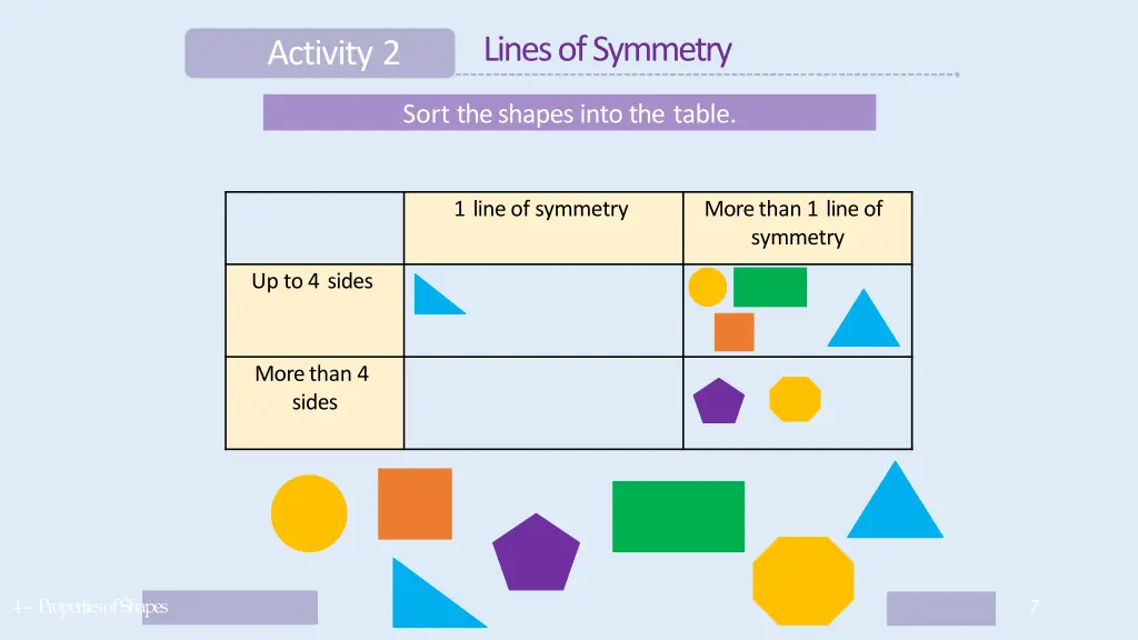 lines ofsymmetry 5