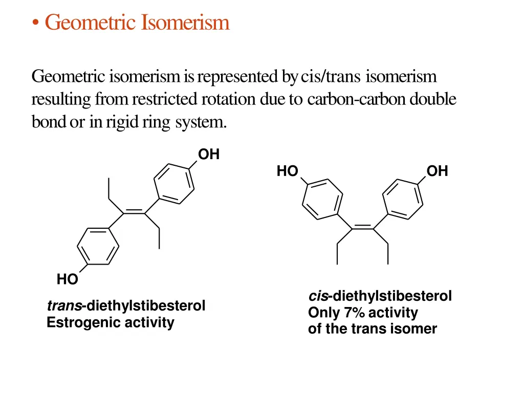 geometricisomerism