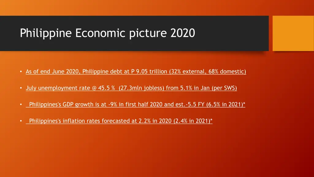 philippine economic picture 2020