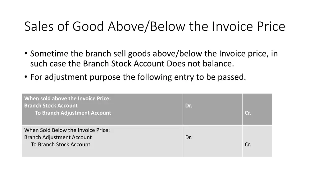 sales of good above below the invoice price