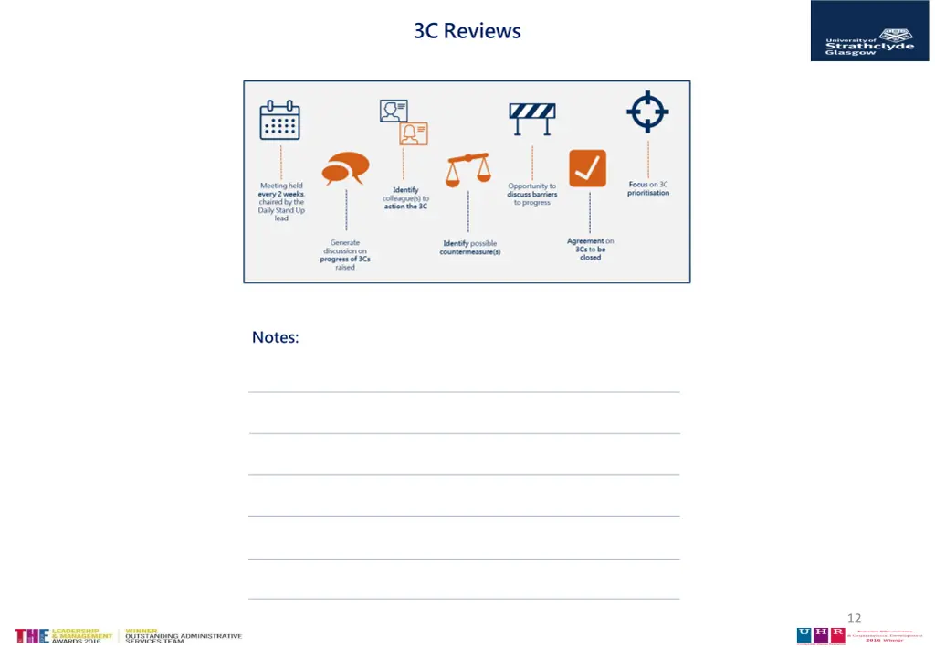 3c reviews