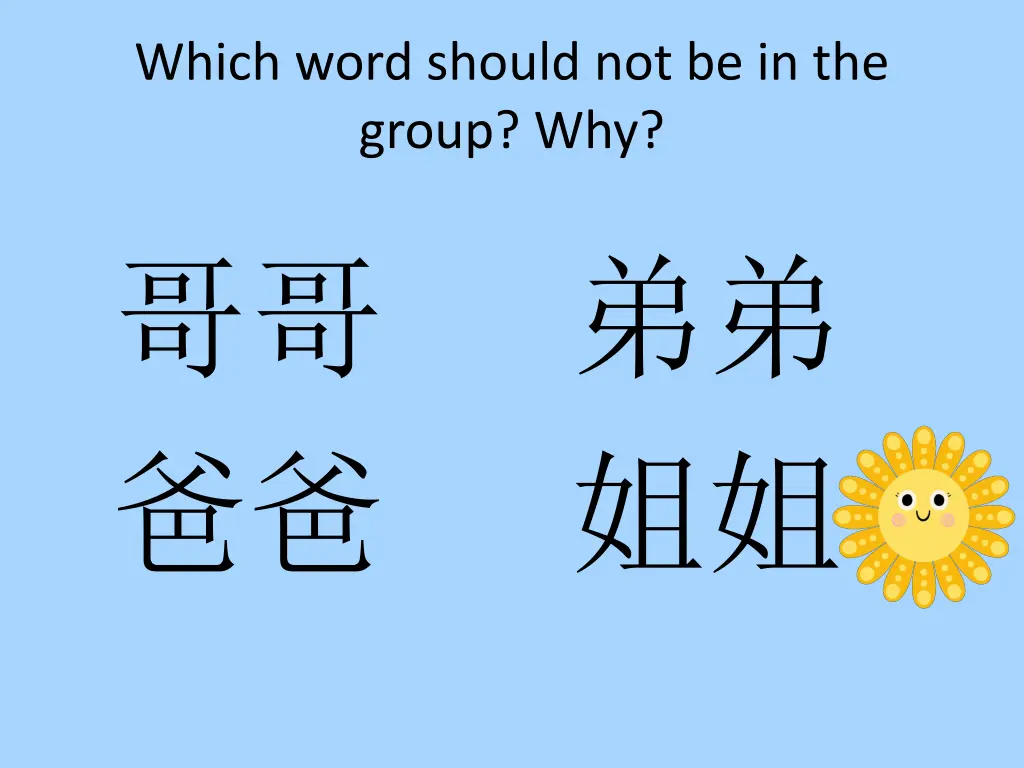 which word should not be in the group why