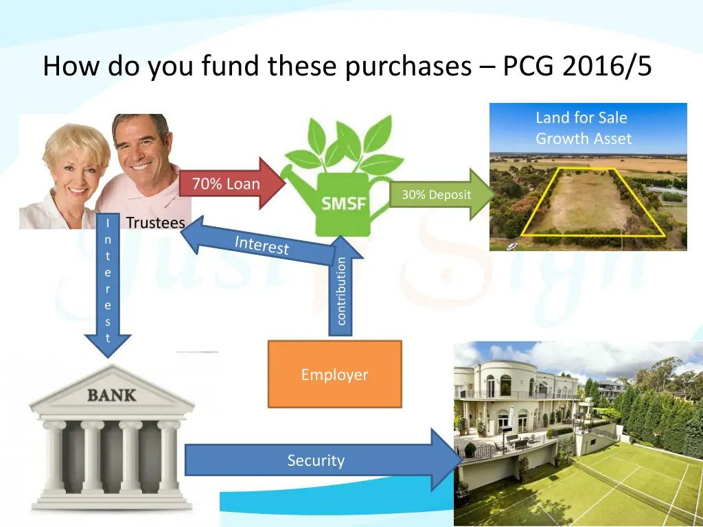 how do you fund these purchases pcg 2016 5