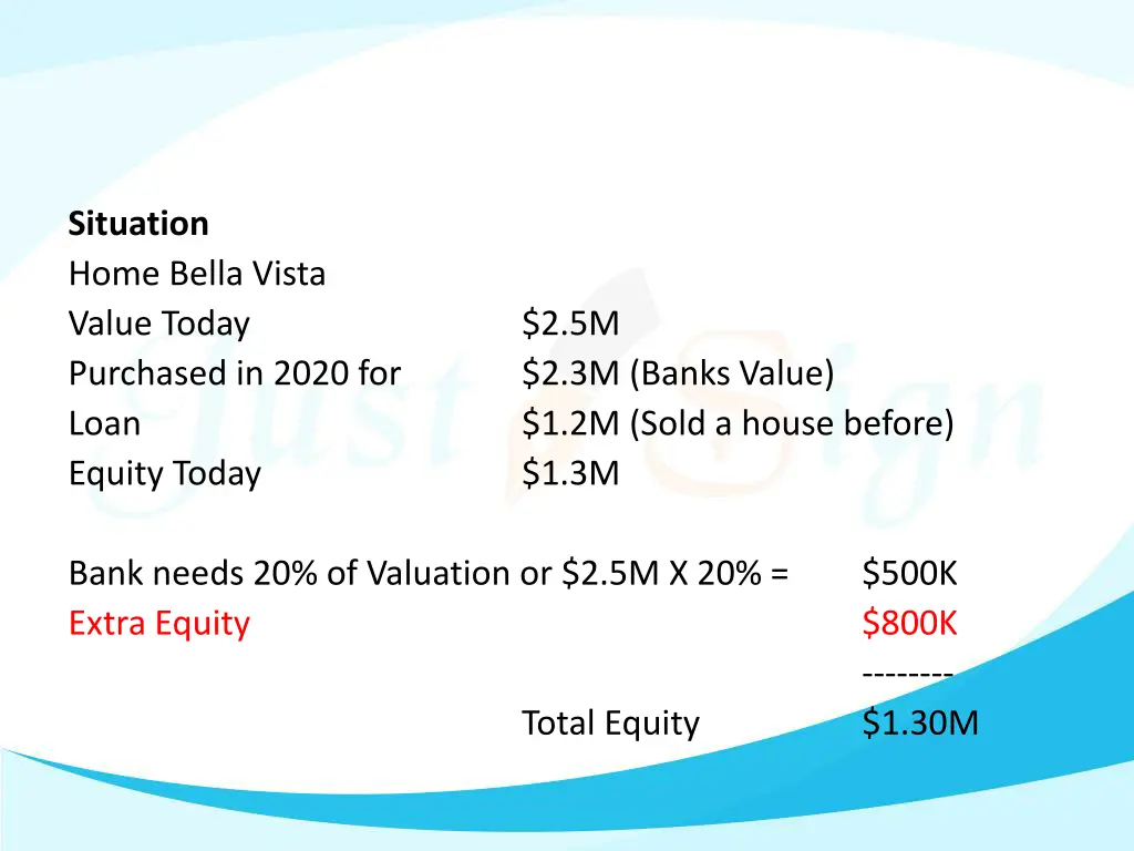 situation home bella vista value today purchased