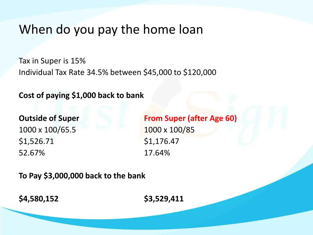 when do you pay the home loan