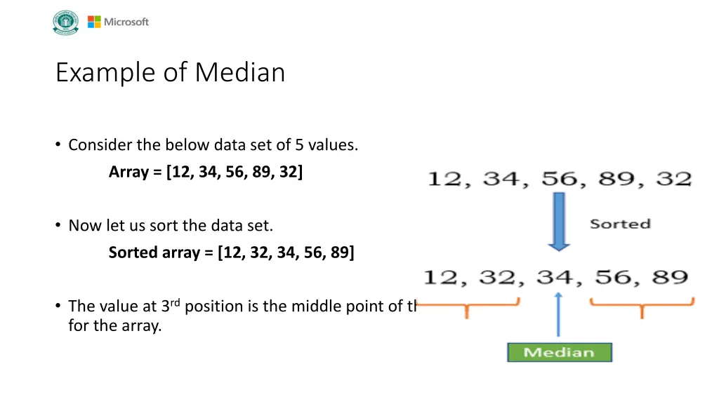 example of median