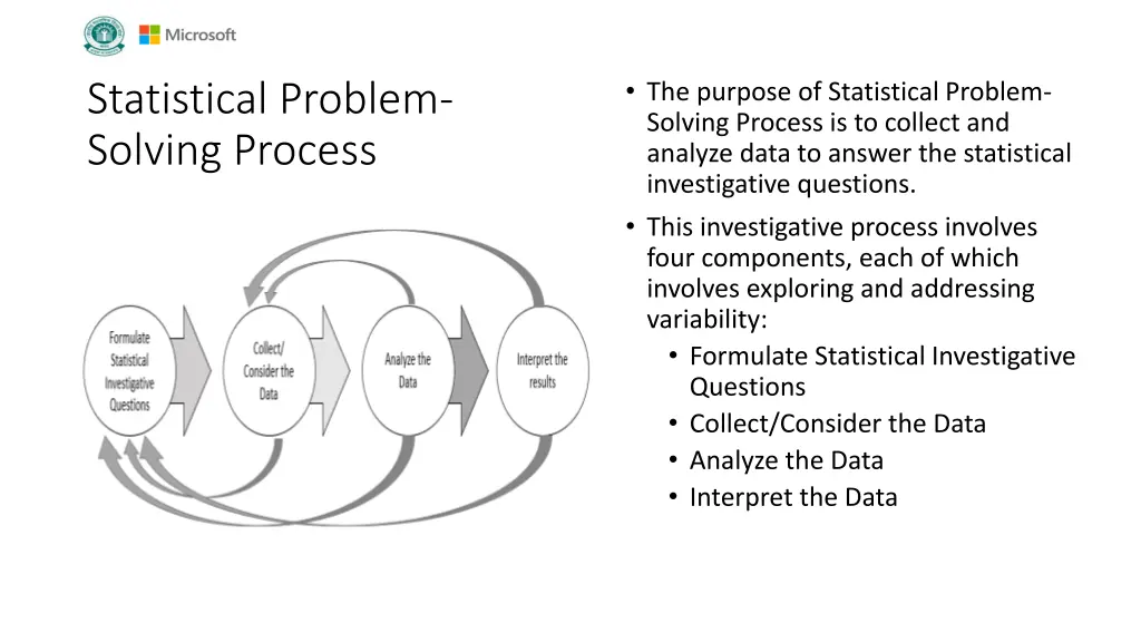 the purpose of statistical problem solving