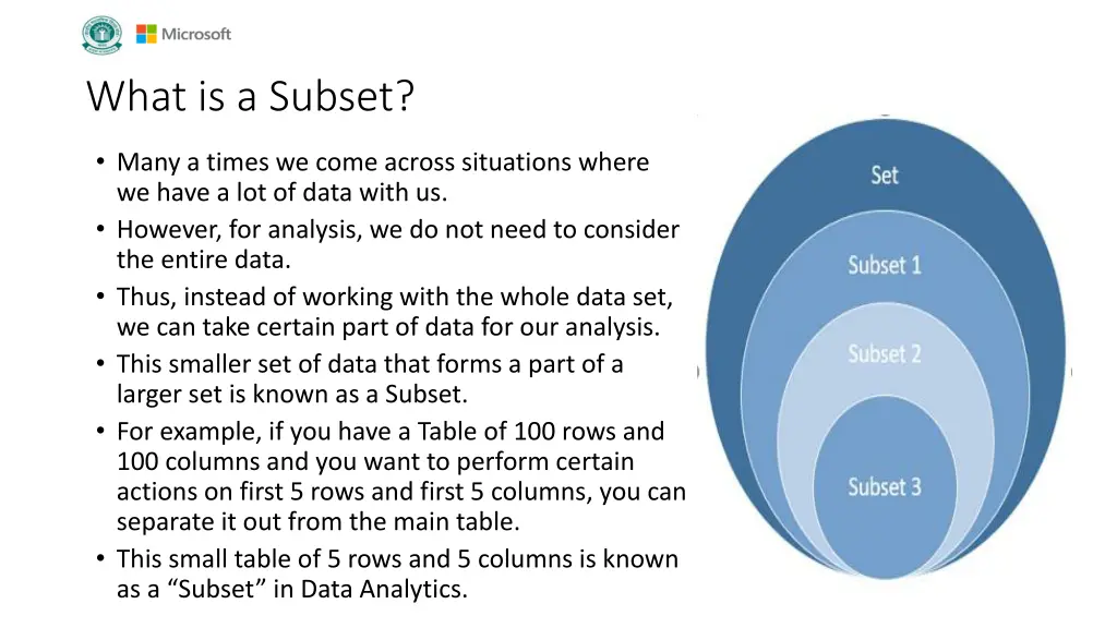 what is a subset