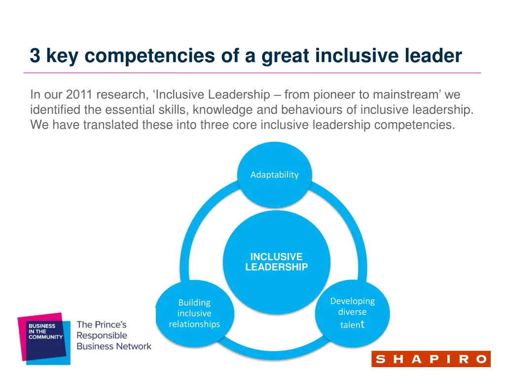 3 key competencies of a great inclusive leader