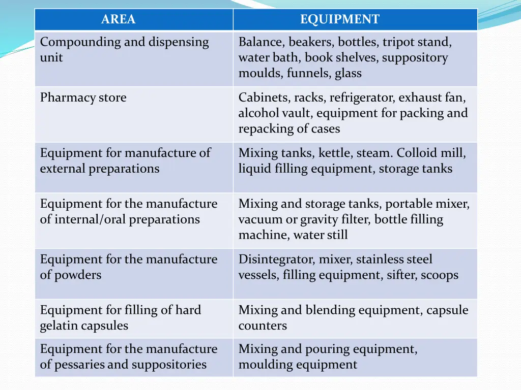 slide7