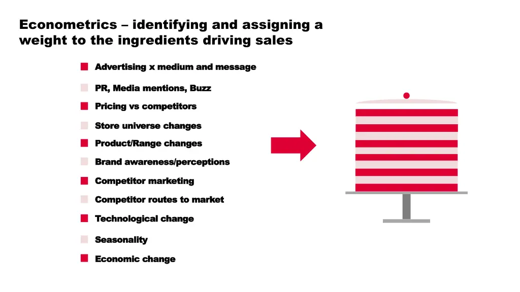 econometrics identifying and assigning a weight