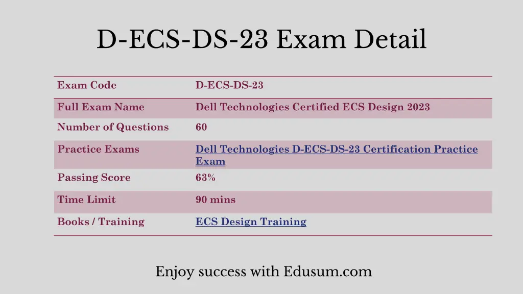 d ecs ds 23 exam detail