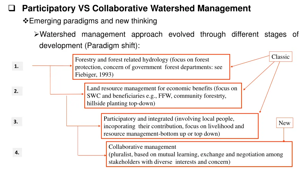 participatory vs collaborative watershed