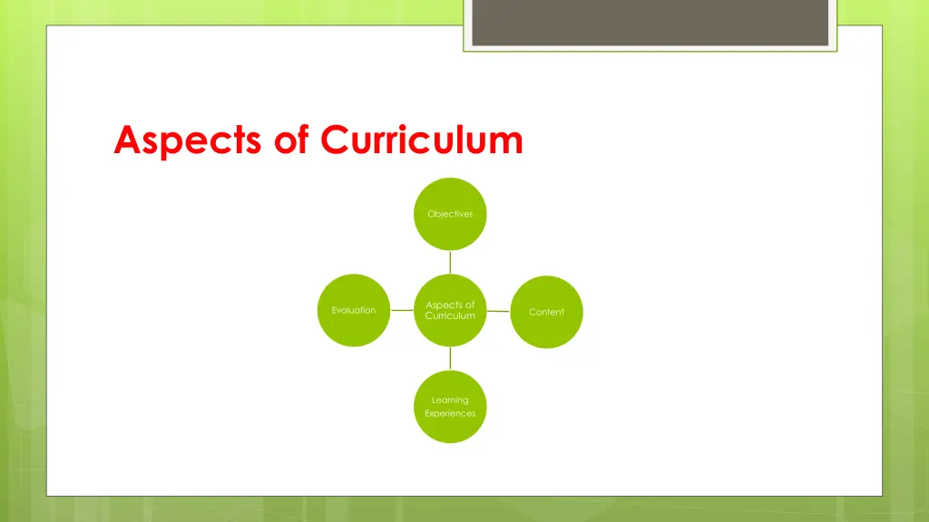 aspects of curriculum