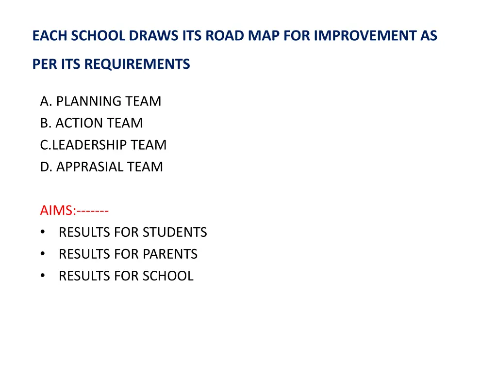 each school draws its road map for improvement as