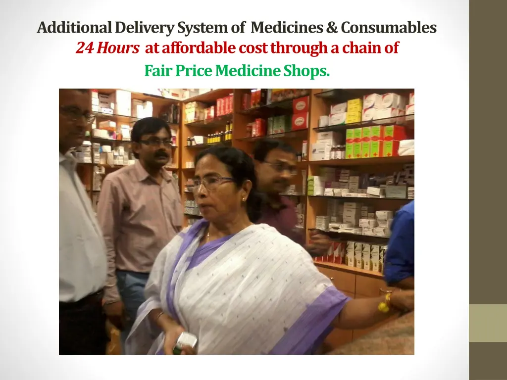 additional delivery system of medicines 1