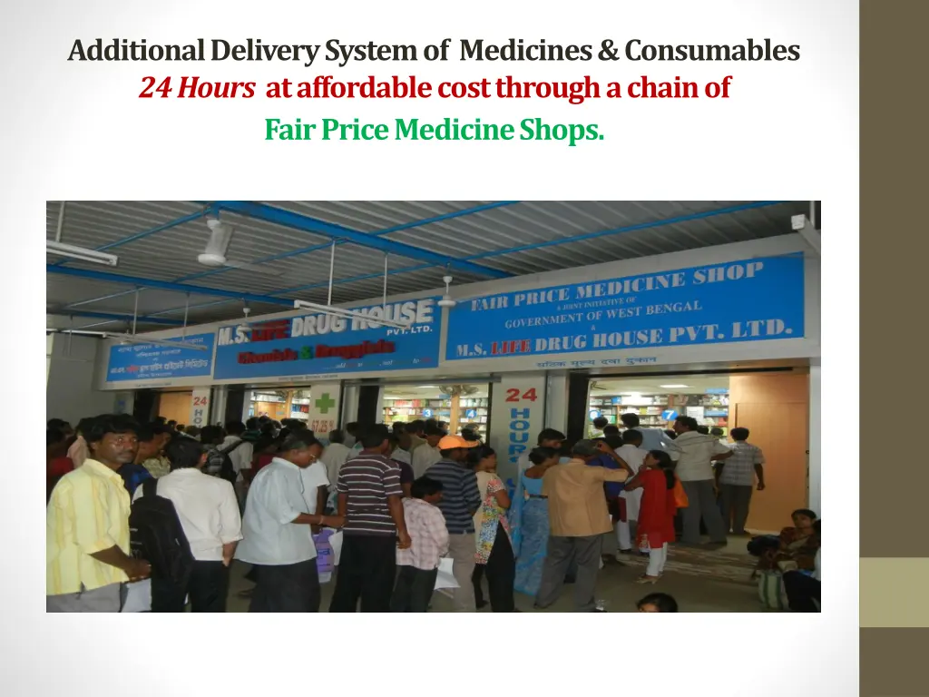 additional delivery system of medicines