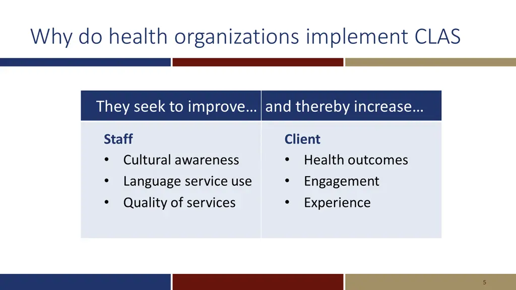 why do health organizations implement clas