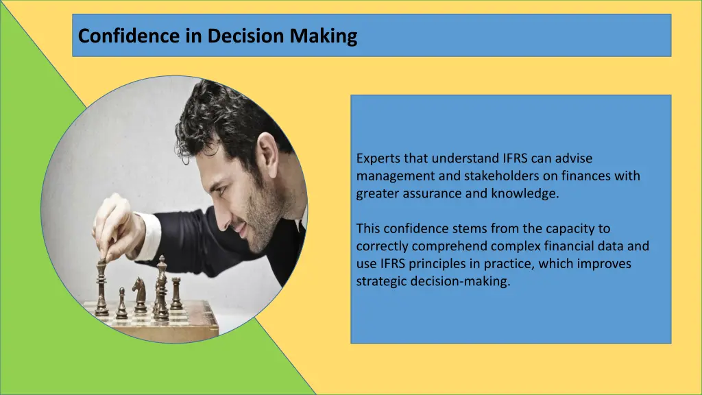 confidence in decision making