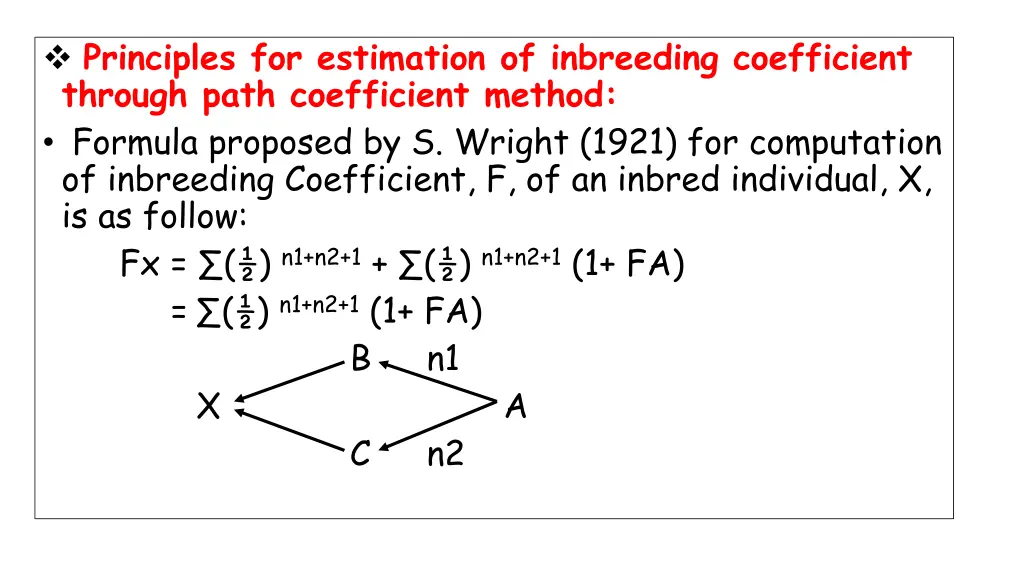 principles for estimation of inbreeding