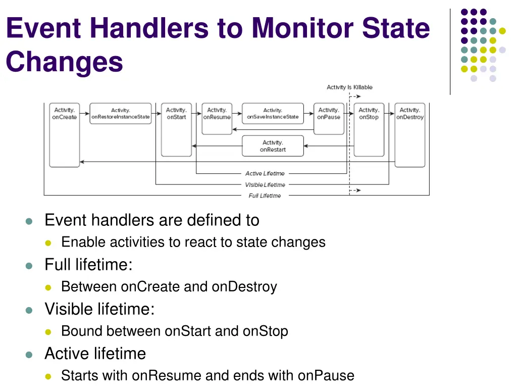 event handlers to monitor state changes