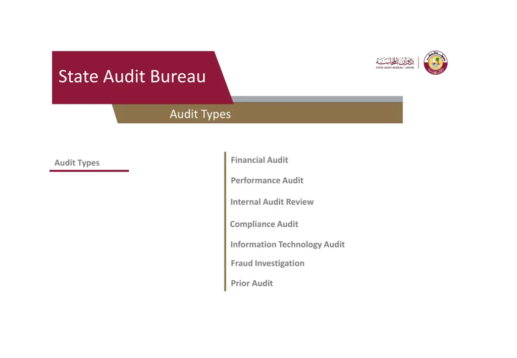 title state audit bureau 10