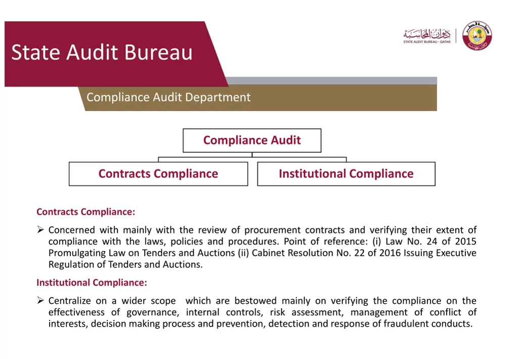 title state audit bureau 12