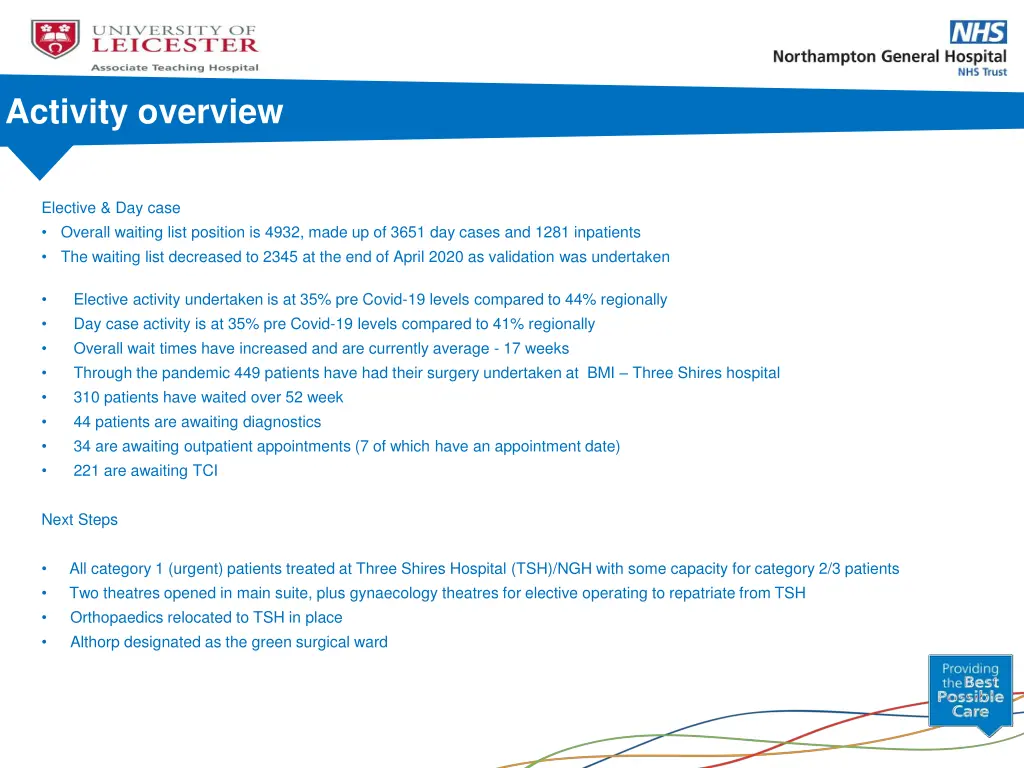 activity overview