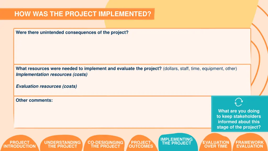 how was the project implemented 1