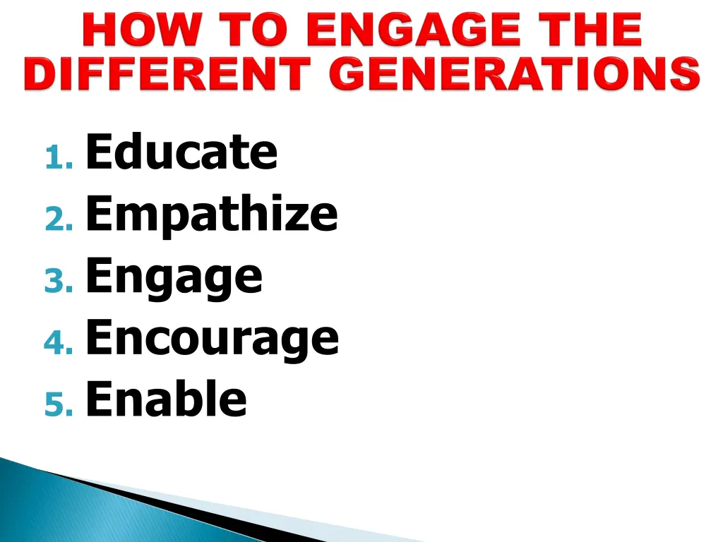 1 educate 2 empathize 3 engage 4 encourage