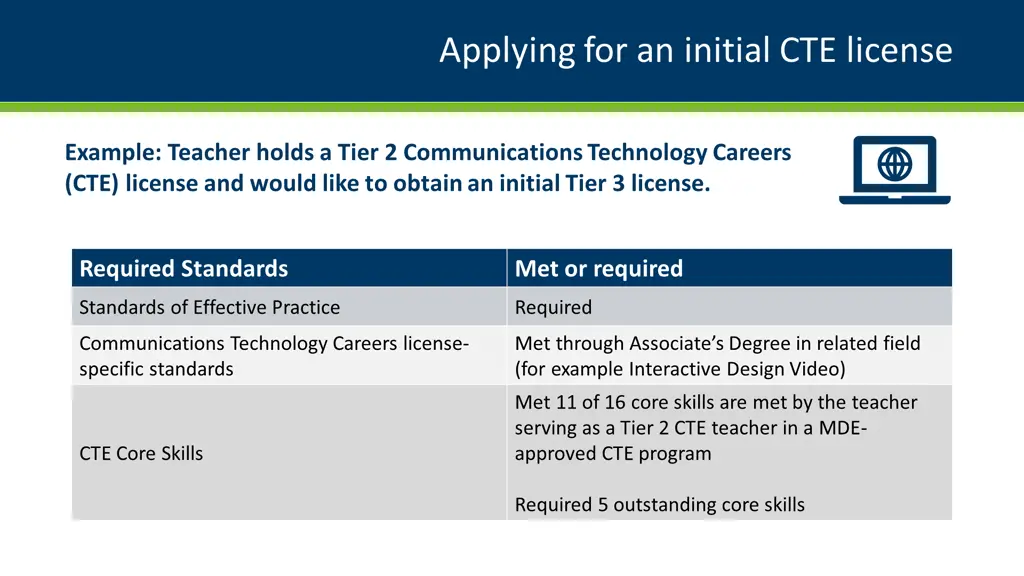 applying for an initial cte license