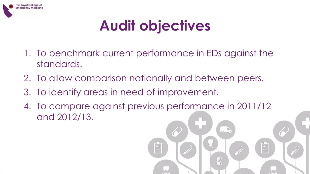 audit objectives