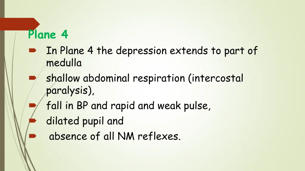 plane 4 in plane 4 the depression extends to part