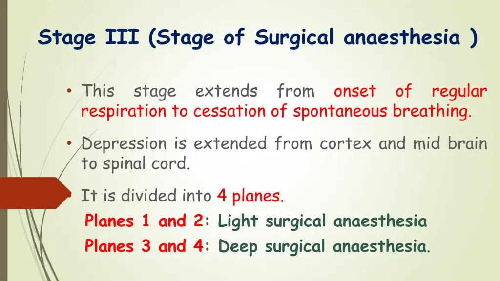 stage iii stage of surgical anaesthesia