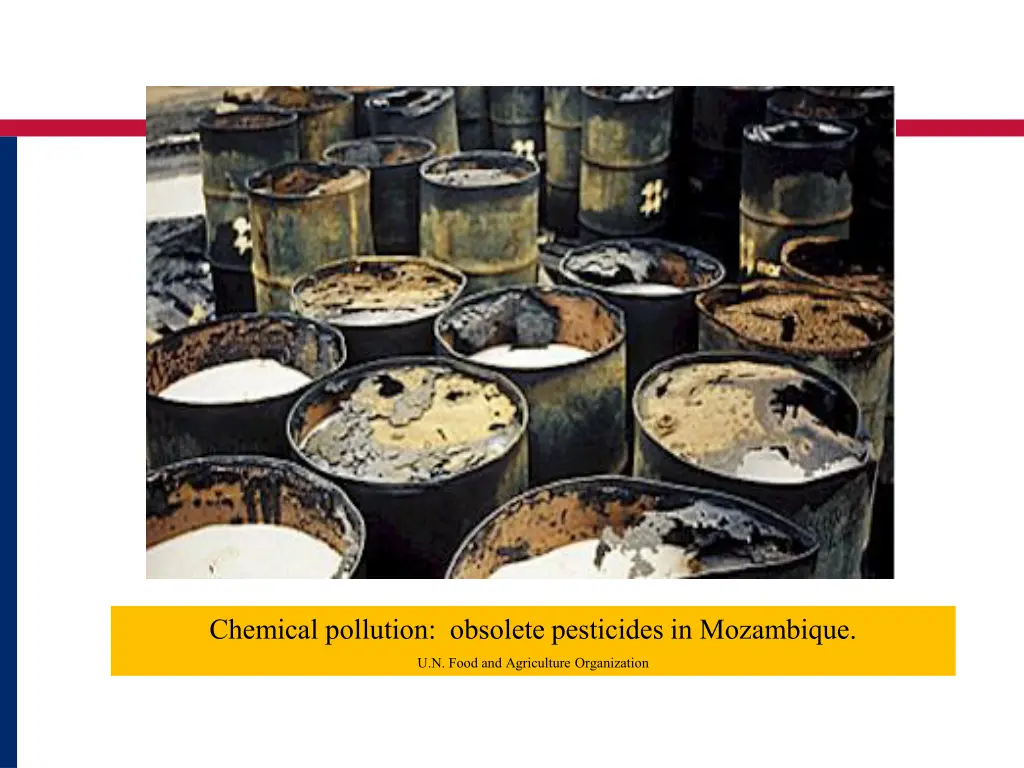 chemical pollution obsolete pesticides