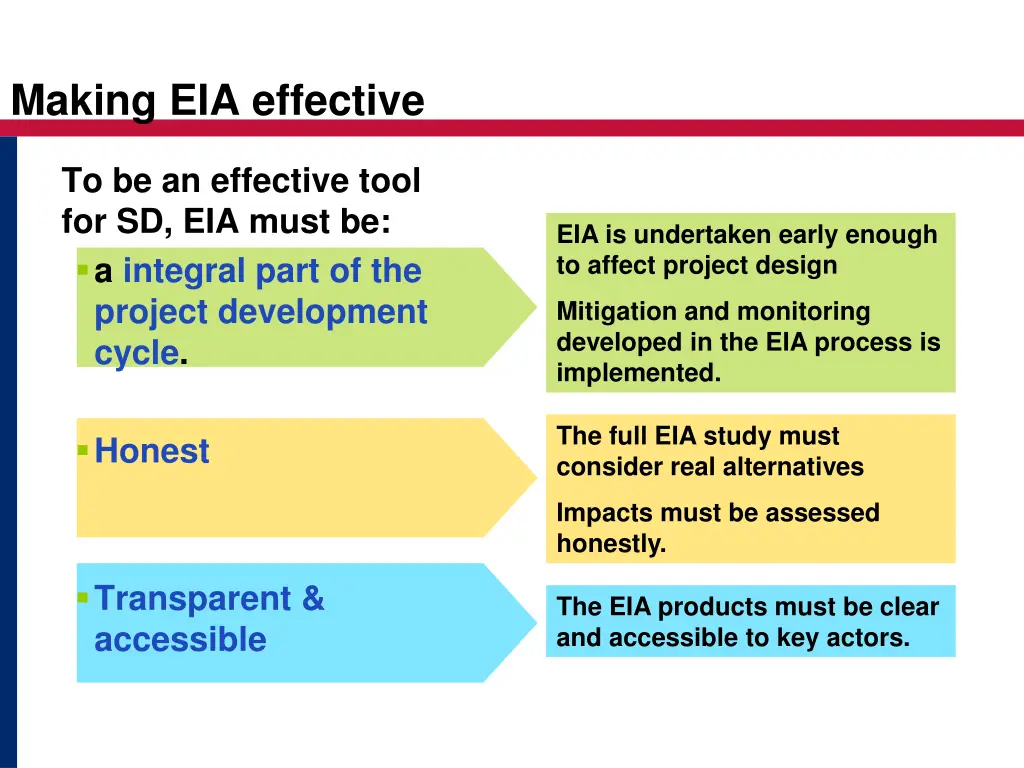 making eia effective