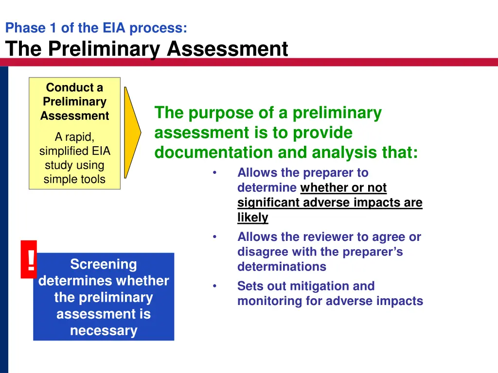 phase 1 of the eia process the preliminary