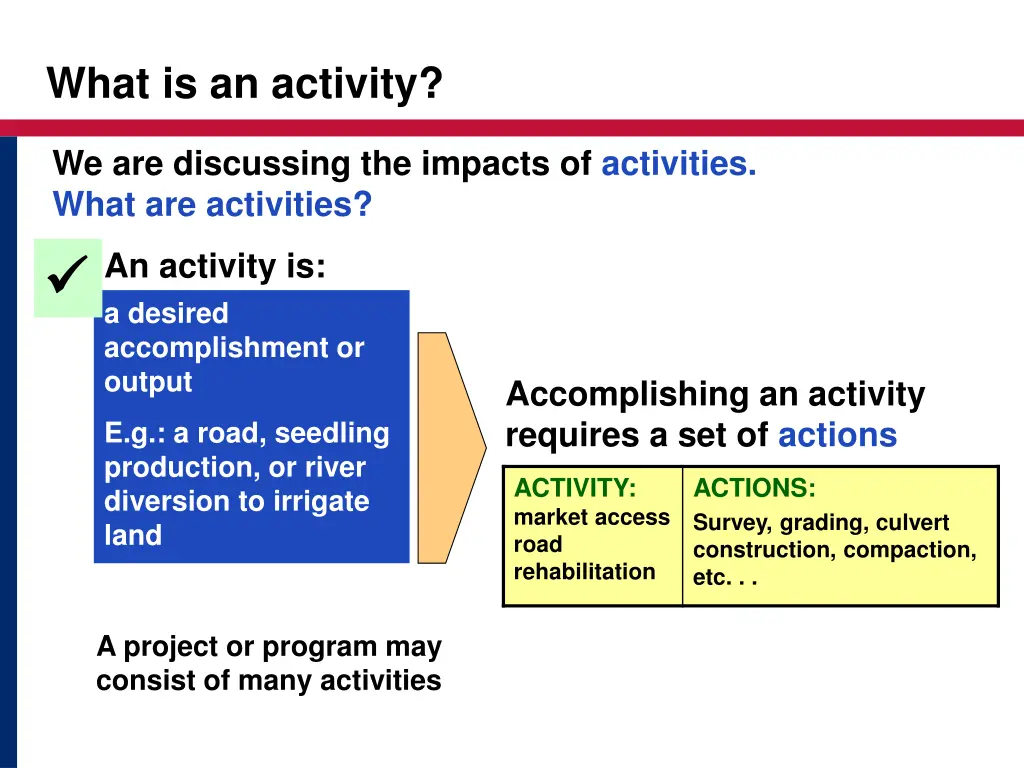 what is an activity