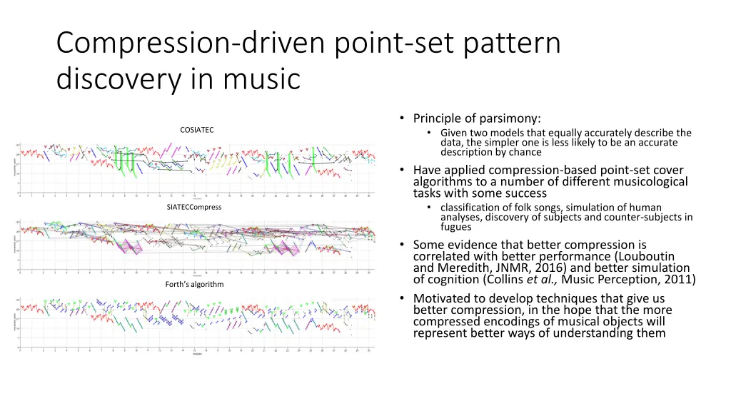 compression driven point set pattern discovery