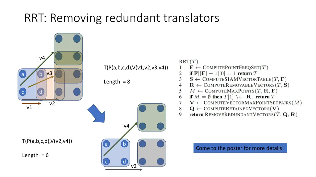 rrt removing redundant translators