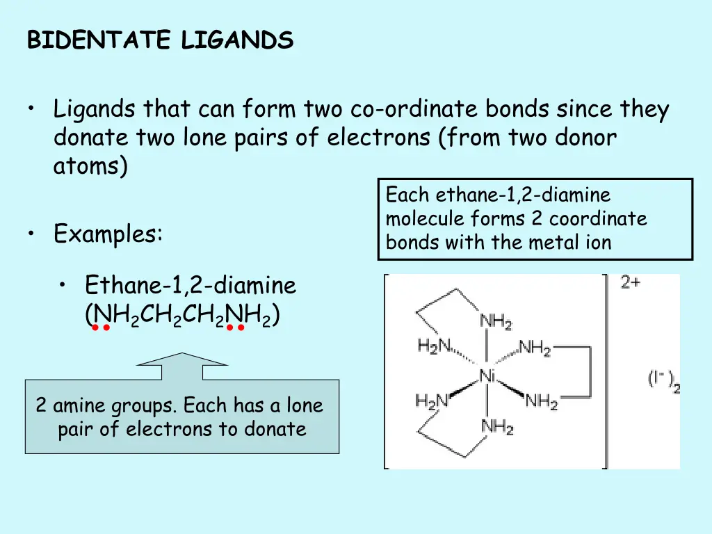 bidentate ligands