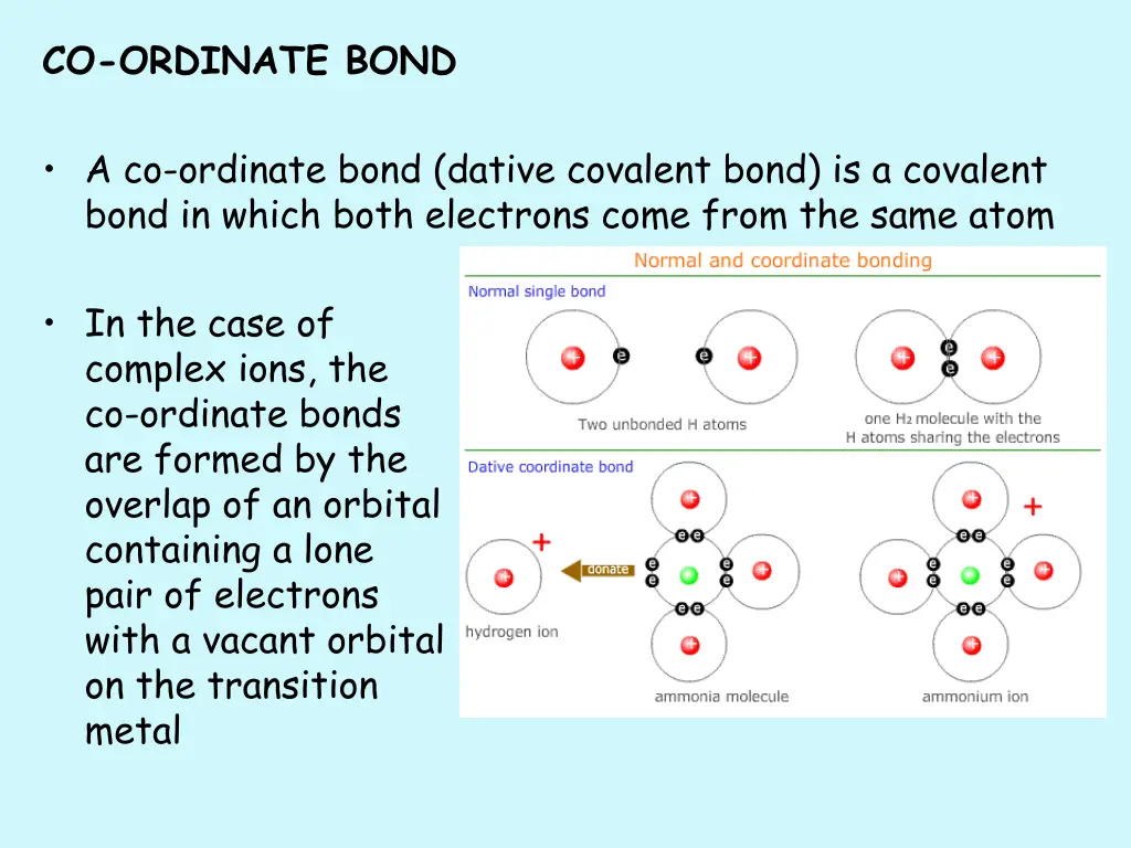 co ordinate bond