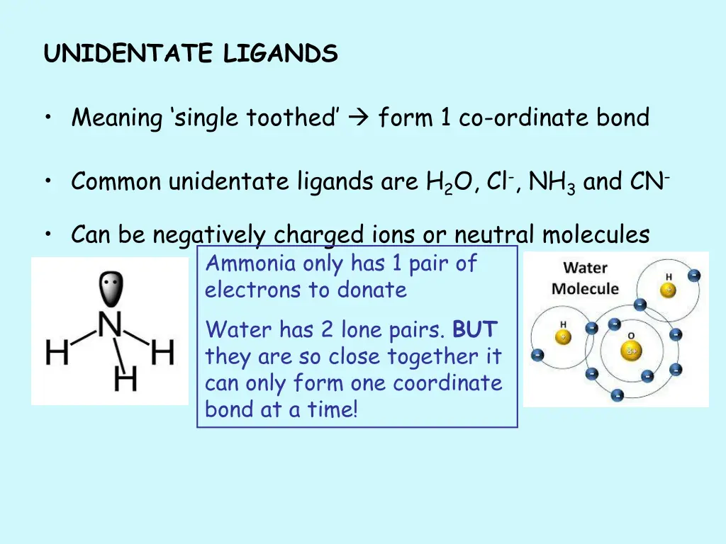 unidentate ligands