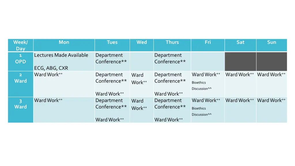 week day 1 opd