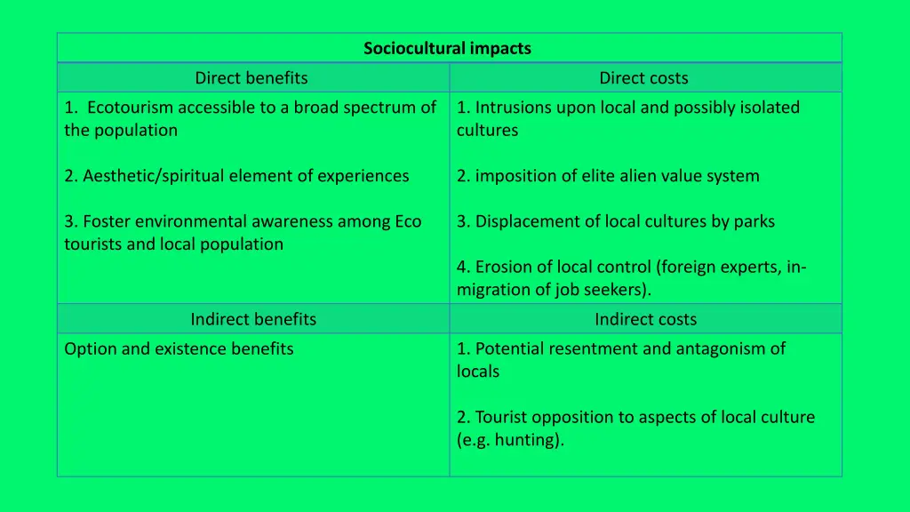 sociocultural impacts